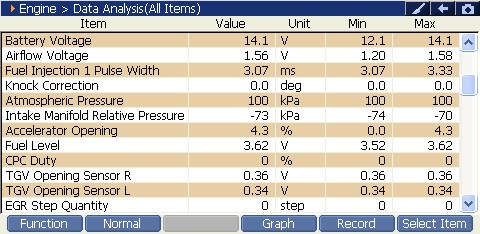 2000 RPM preview
